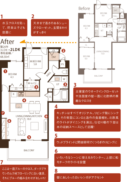 円山に、ふたりの「好き」を生かした素敵な住まいが完成。のリノベーションポイント