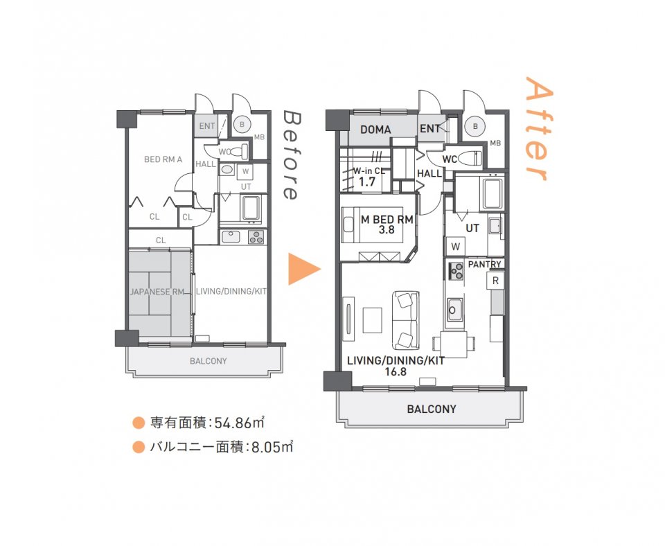 西区琴似オープンルームのリノベーションポイント