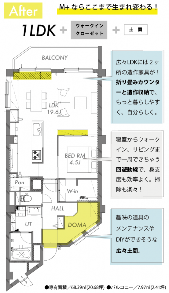 リノベルーム見学会 in西28丁目のリノベーションポイント