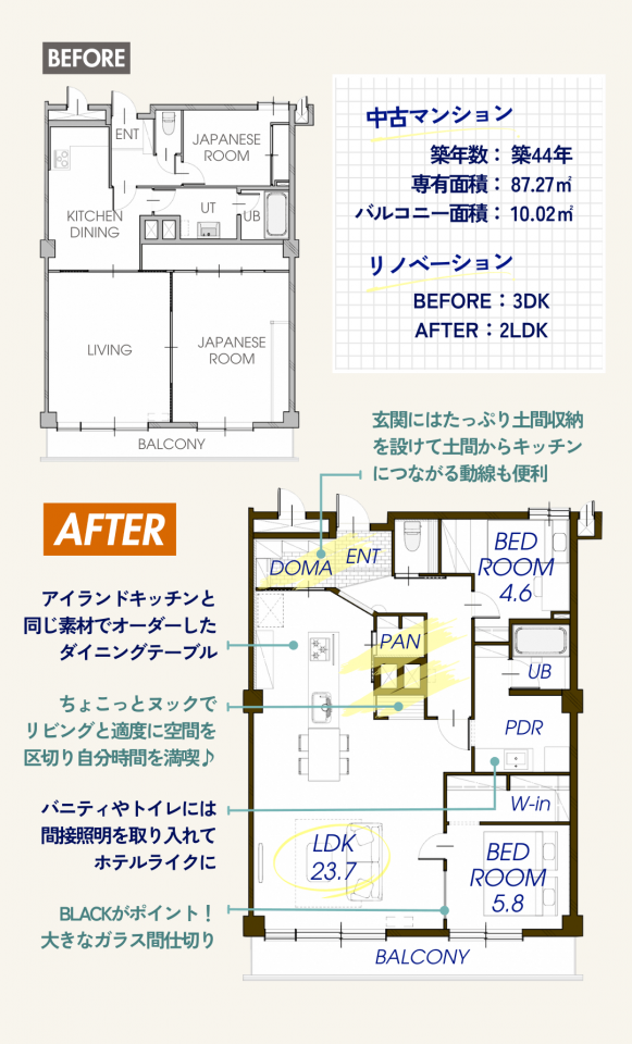 中央区西11丁目_T様邸のリノベーションポイント