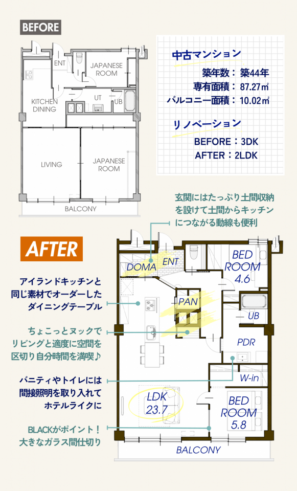 リノベルーム見学会 in西11丁目のリノベーションポイント