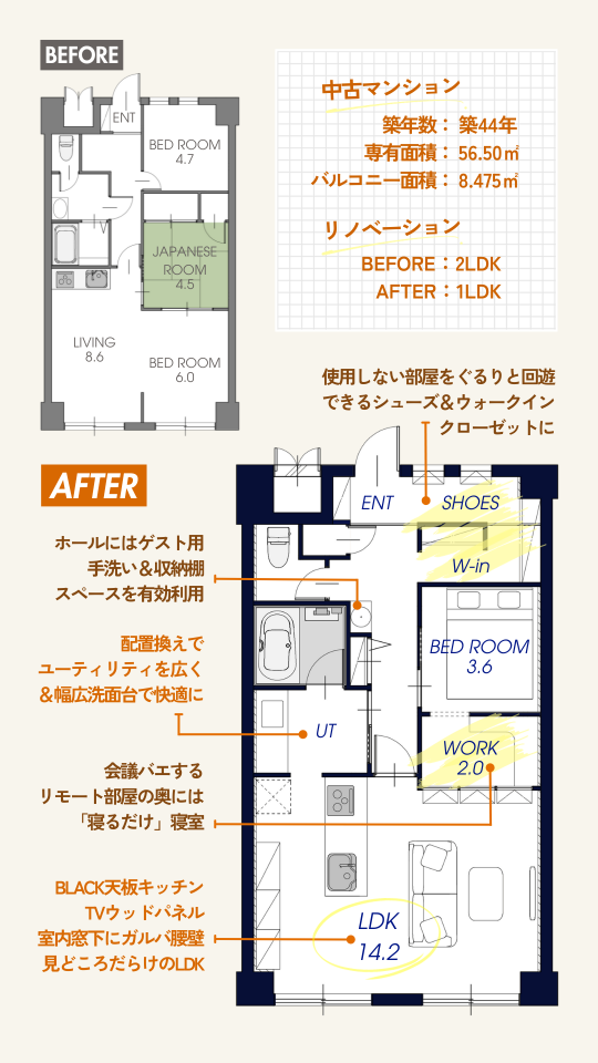 リノベルーム見学会 in琴似のリノベーションポイント