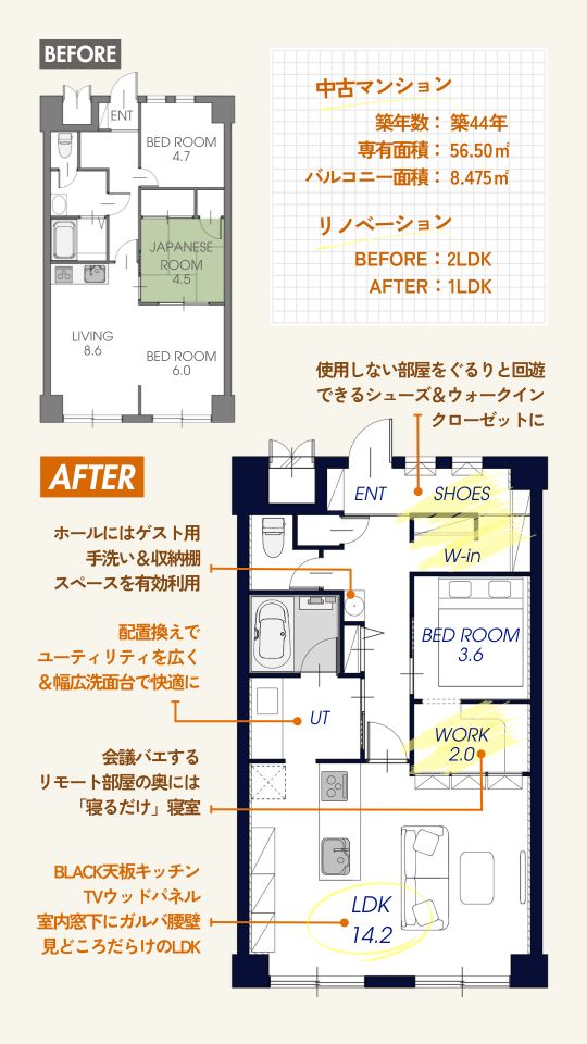 リノベルーム見学会(インダストリアル)のリノベーションポイント