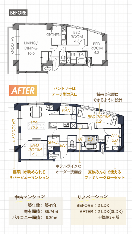 リノベルーム見学会 in 豊平のリノベーションポイント