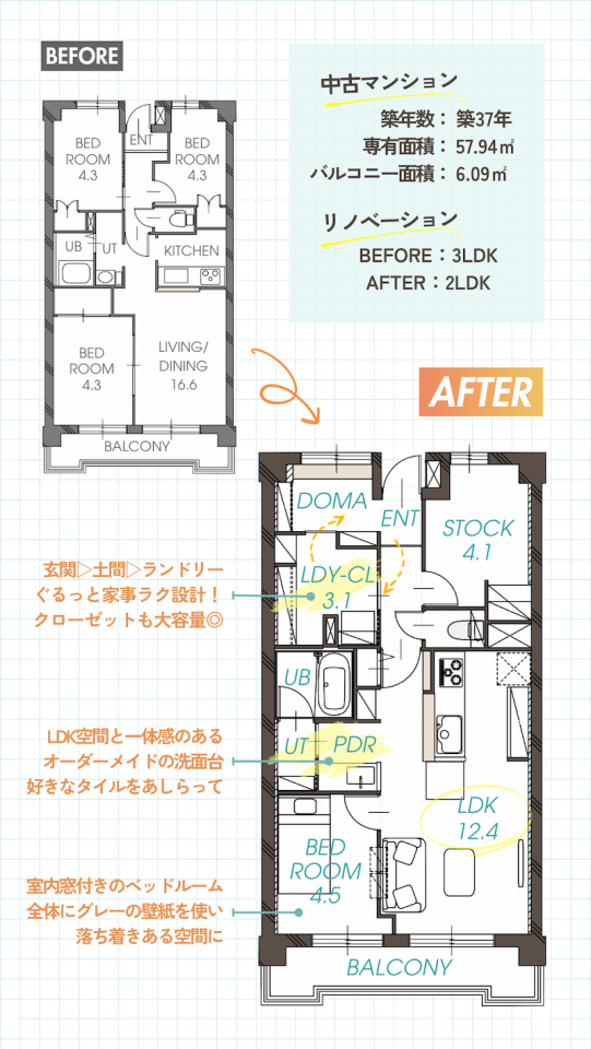 リノベルーム見学会 in 白石のリノベーションポイント