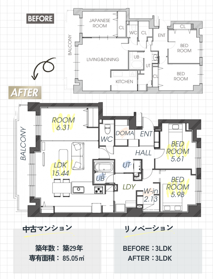 リノベルーム見学会 in 福住のリノベーションポイント