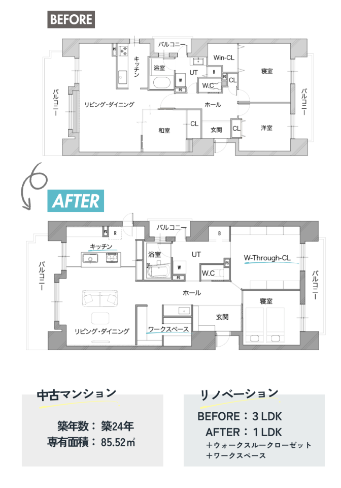 リノベルーム見学会 in 中の島のリノベーションポイント
