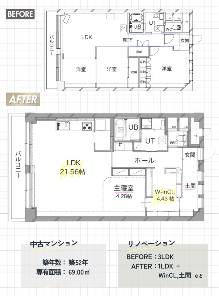 リノベルーム見学会 in 幌平橋のリノベーションポイント