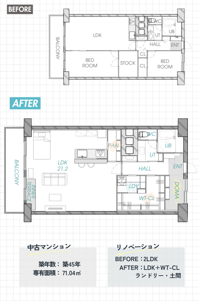 リノベルーム見学会 in 麻生のリノベーションポイント