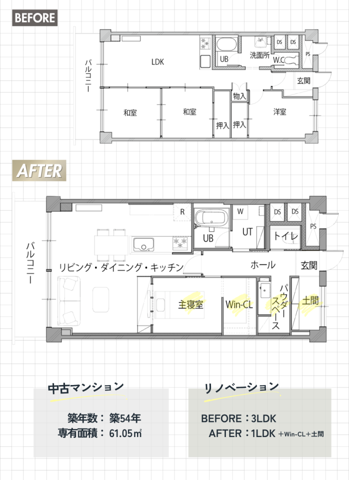 リノベルーム見学会 in 北34条のリノベーションポイント
