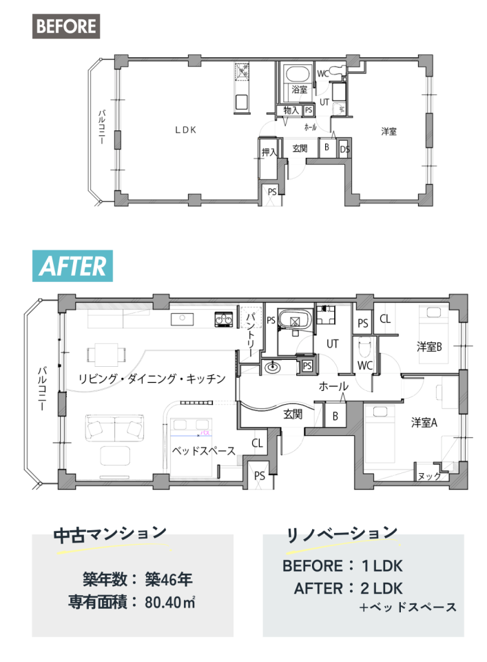 リノベルーム見学会 in 澄川のリノベーションポイント
