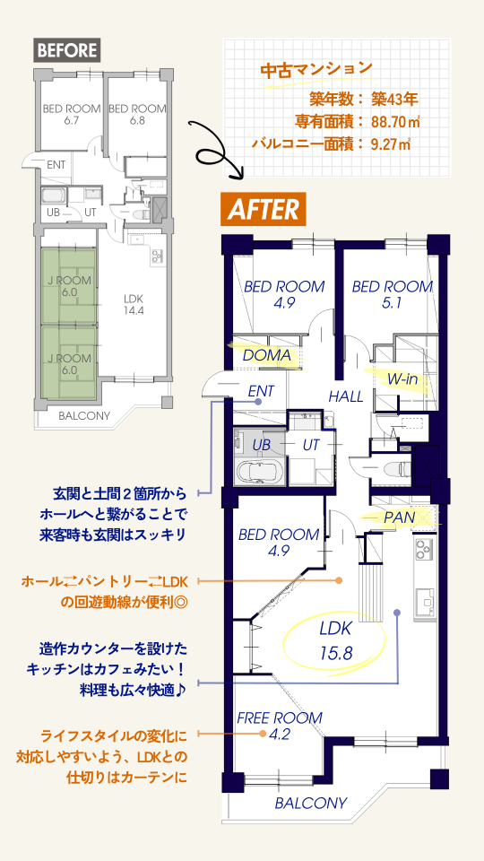 部屋数も収納もインテリアものリノベーションポイント