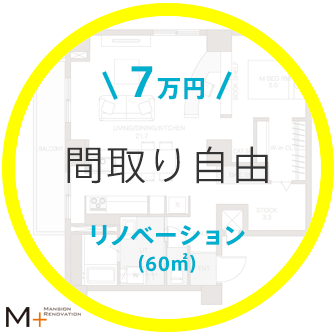 7万円 間取り自由 リノベーション