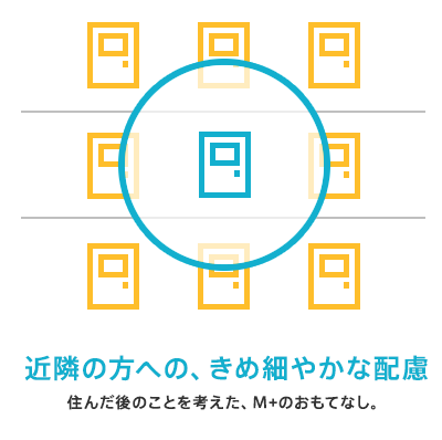 近隣の方への、きめ細やかな配慮。住んだ後のことを考えた、M+のおもてなし。